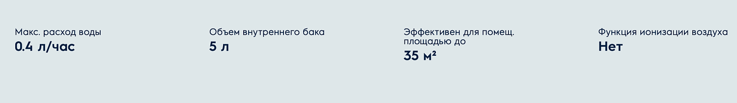 Увлажнитель воздуха Electrolux EHU-3500D UV Увлажнитель воздуха Electrolux EHU-3500D UV